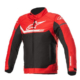 bunda AUSTIN WATERPROOF MM93 kolekce